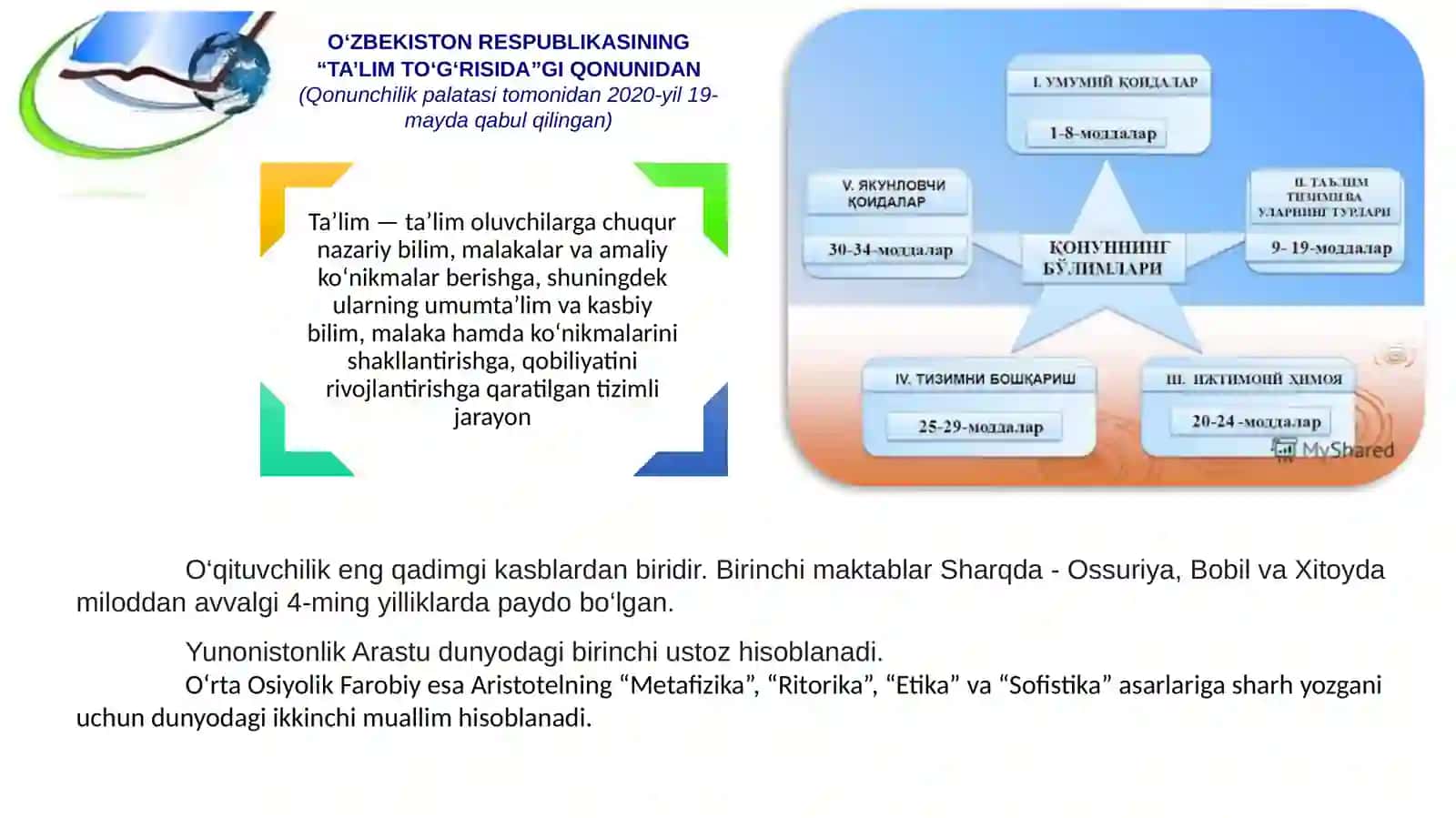 Boshlang’ich ta’lim menejmenti 2
