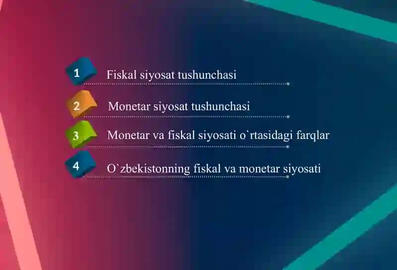 Monetar va fiskal siyosat 2