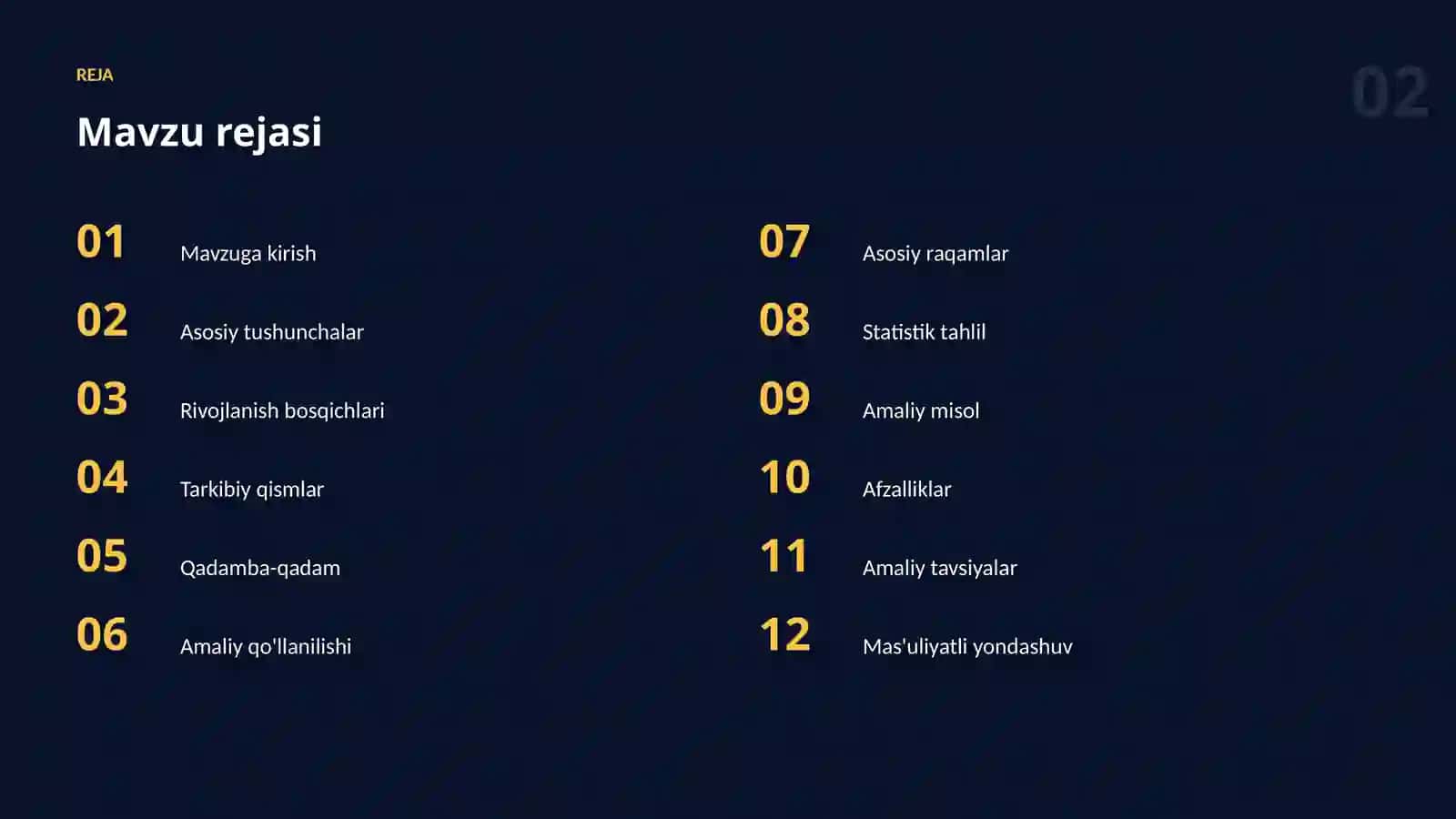 AI SAVODXONLIGI 2