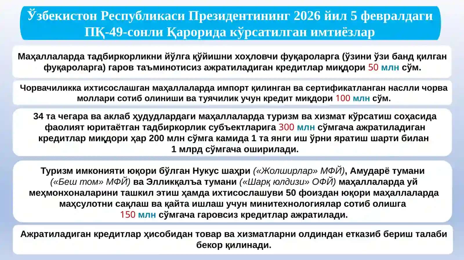 ТИЖОРАТ БАНКЛАРИ ТОМОНИДАН 2