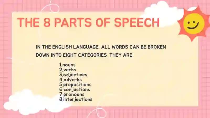 ingliz tilida kerakli mavzular to'plami ( noun, part of speech, adjective and etc) 2