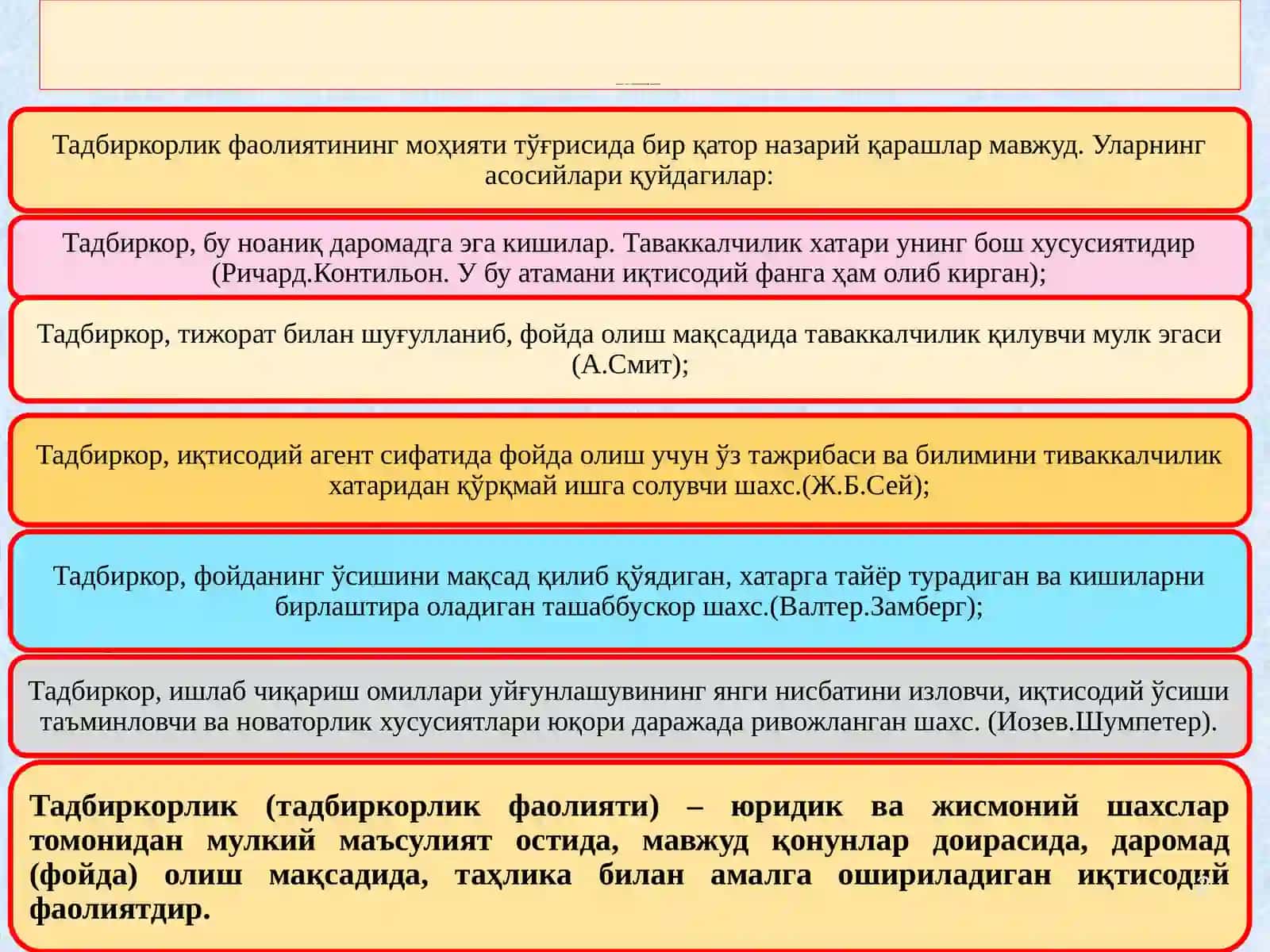 ТАДБИРКОРЛИК ФАОЛИЯТИ ВА ТАДБИРКОРЛИК КАПИТАЛИ. ХАРАЖАТЛАР ВА ФОЙДА 2