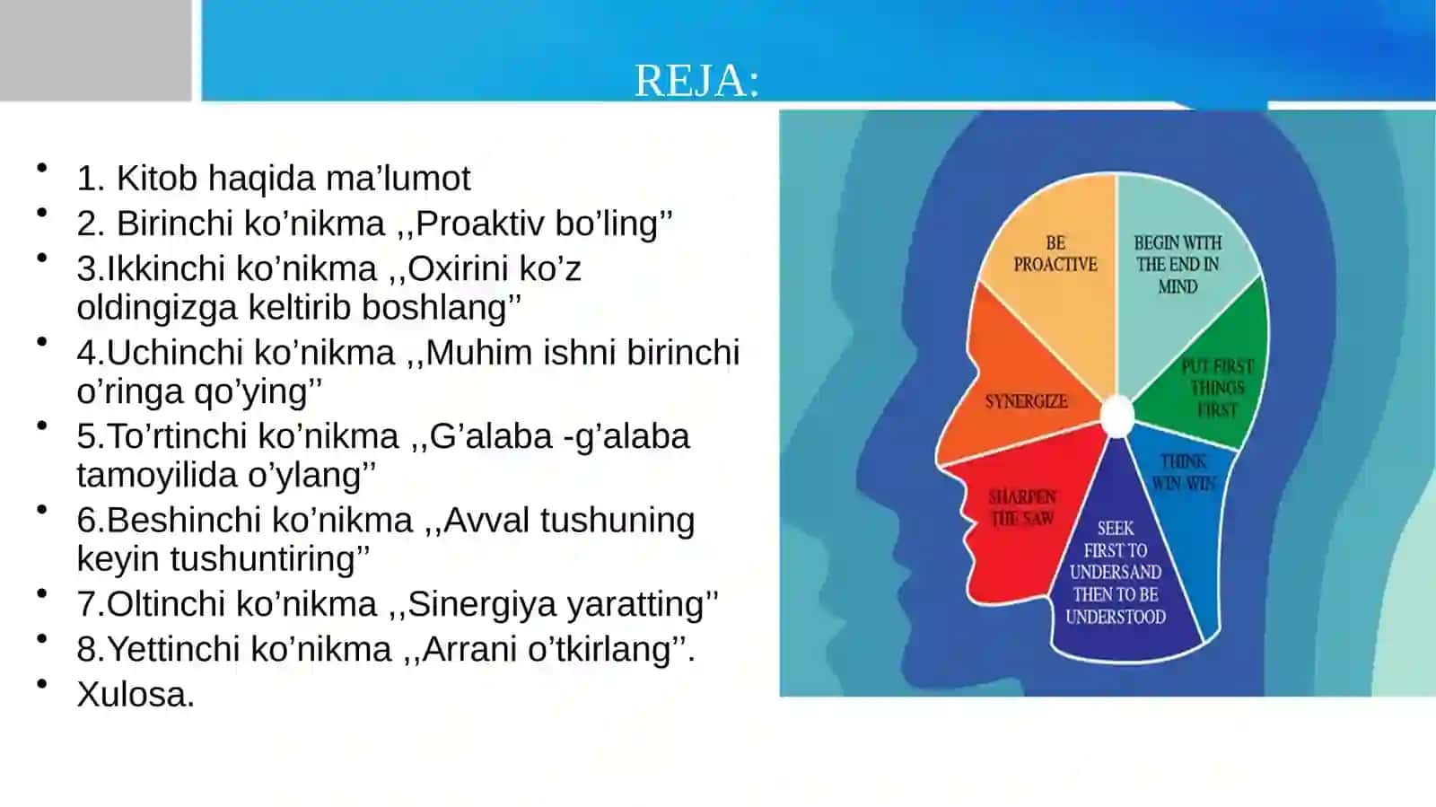 Muvaffaqiyatli insonlarning yetti ko‘nikmasi 2