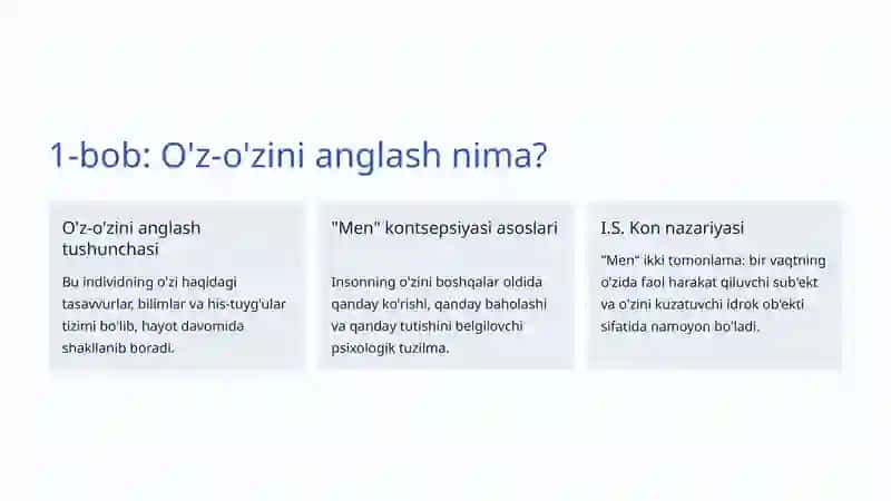 Men kontsepsiyasi 2