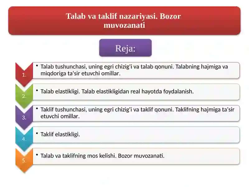 talabning turkumlanishi 2