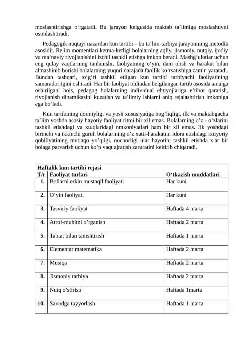 Kun tartibi tashkil etish ma'ruza matni 2