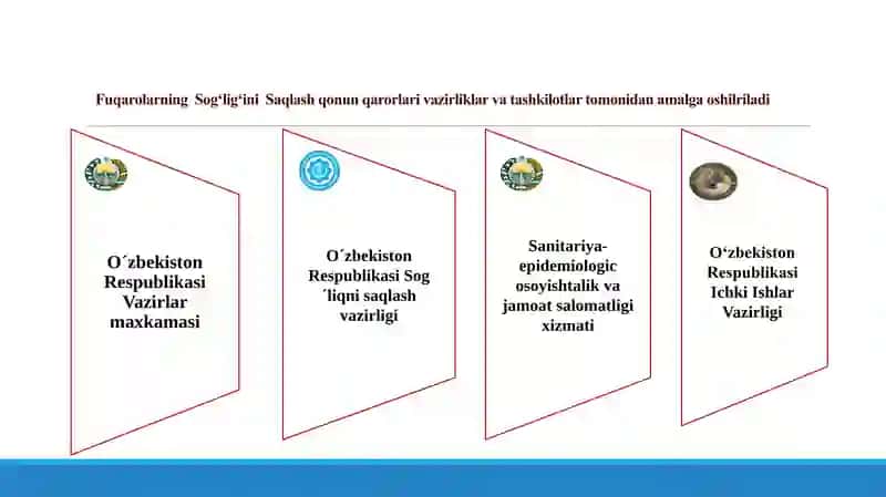 Fuqarolar Sog'ligi Saqlash 2
