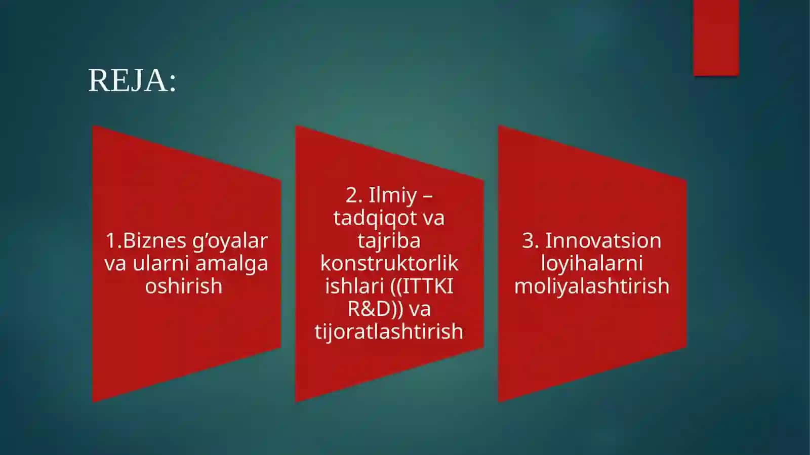 Innovatsion biznesni rivojlantirish 2