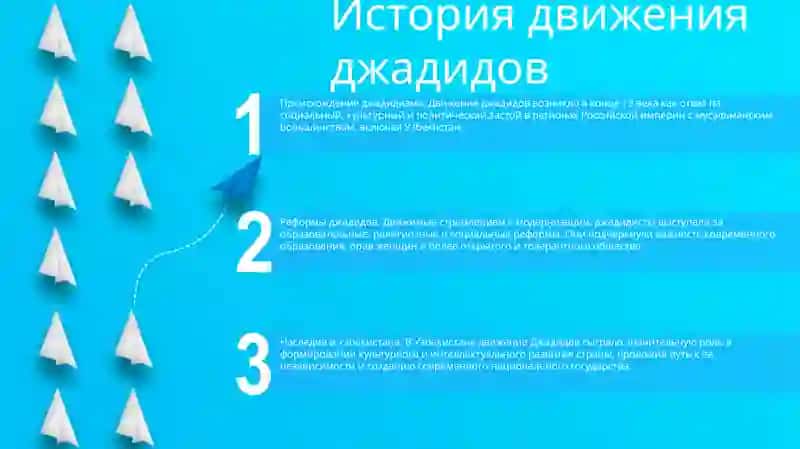 Джадиды В Узбекистане 2