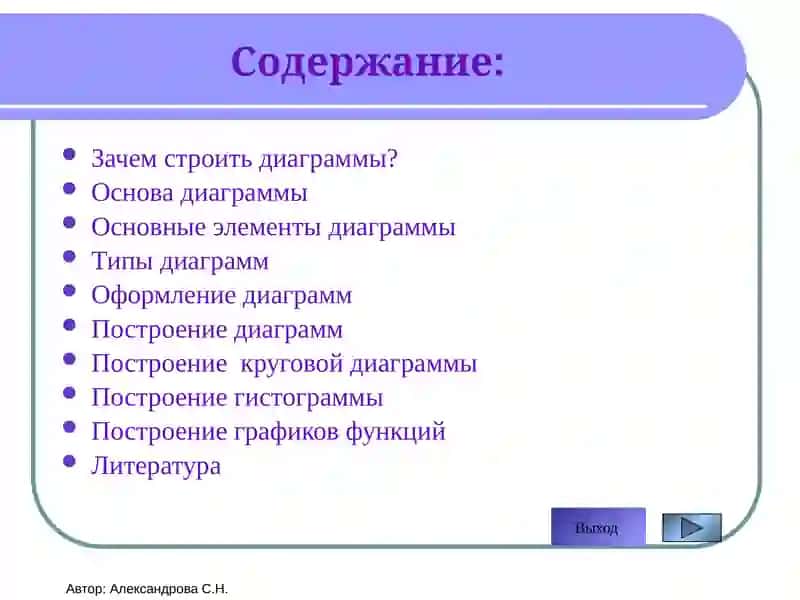 Построение диаграмми графиков вExel2007 2