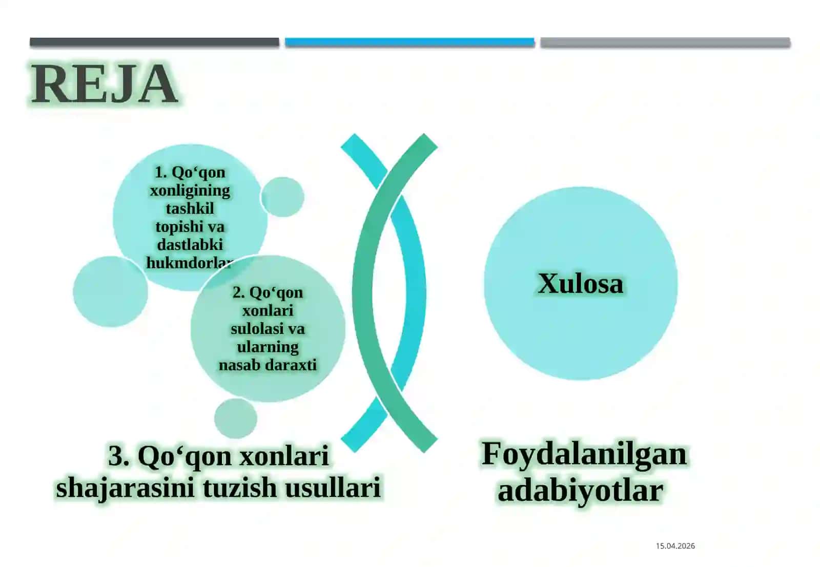Qo‘qon xonlari shajarasini tuzish 2