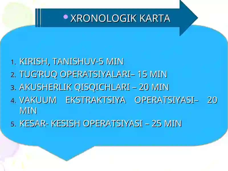 Tug’ruqni amalga oshiruvchi operastiyalar kesar kesish, akusherlik qisqichlari, vakuum ekstrakstiya. 2