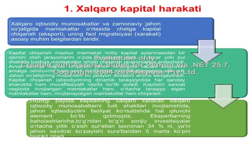 Xalqaro kapital migratsiyasi, uning tarkibi va tashkiliy tuzilmasi 2