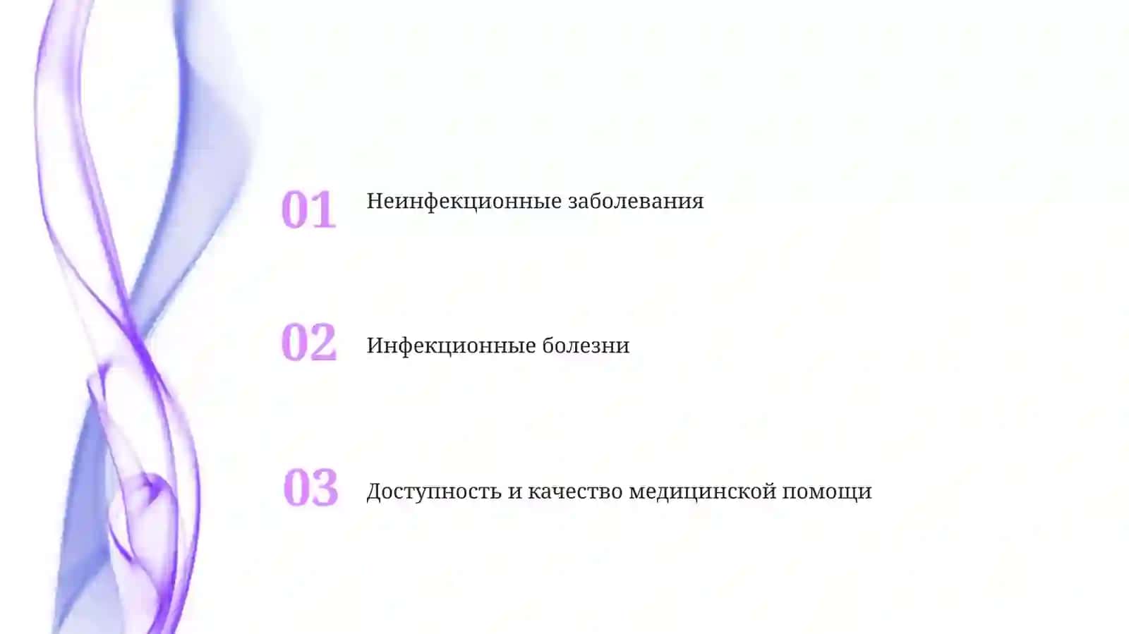 Региональные проблемы Узбекистана в области здравоохранени 2