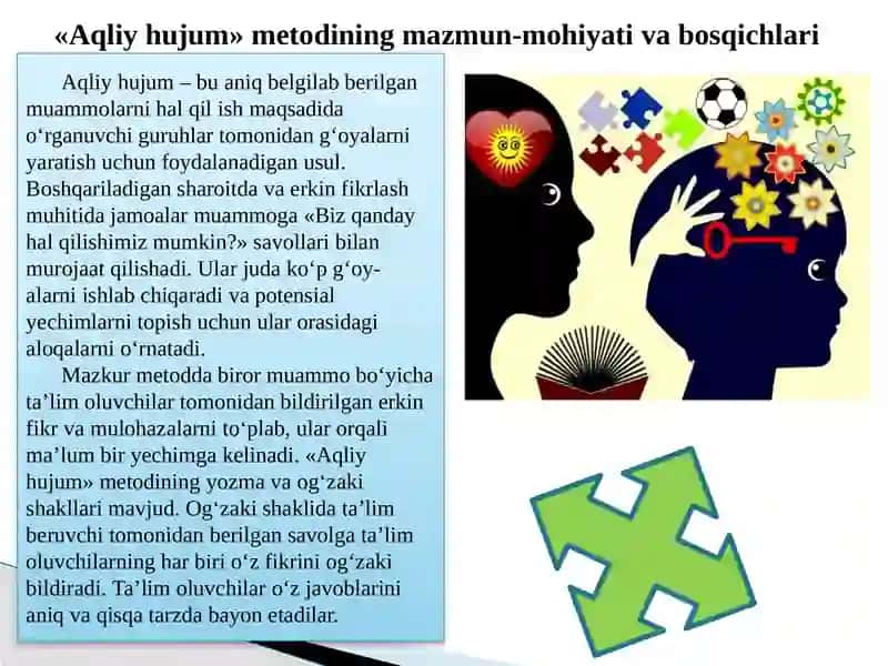FIKRLARNI YARATISH: «AQLIY HUJUM» METODI 2