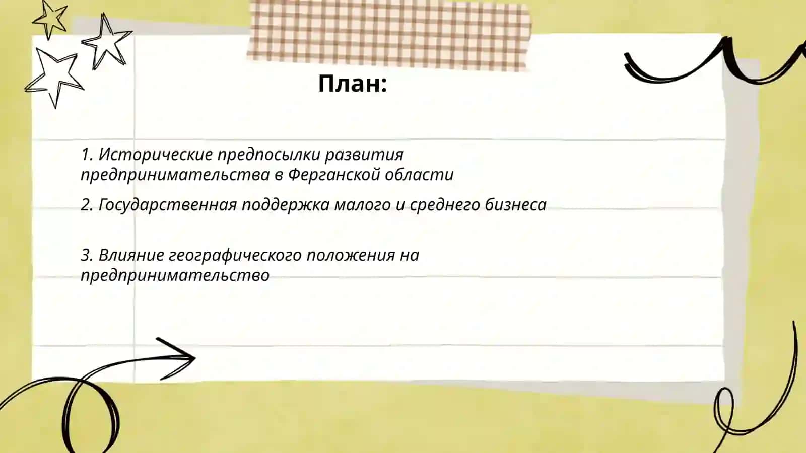Развитие предпринимательства в Ферганской области 2