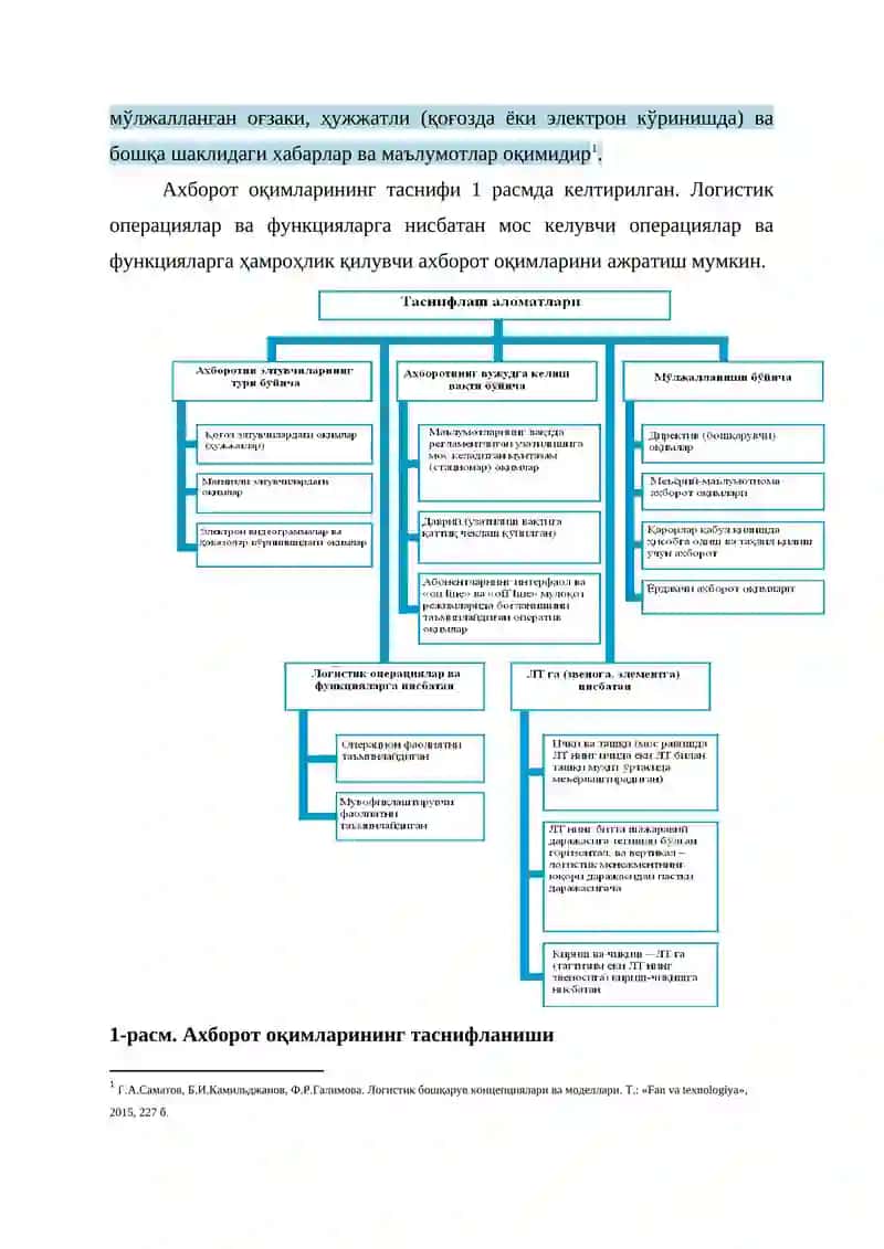 Логистик ахборот тизим ва технологиялари 2