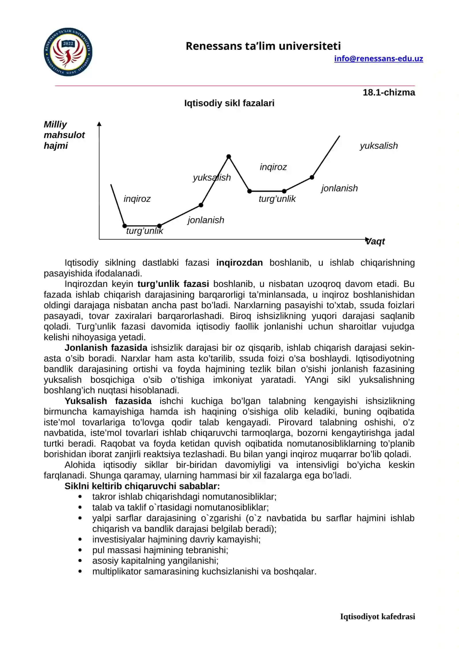 Iqtisodiyot nazariyasi fani 2