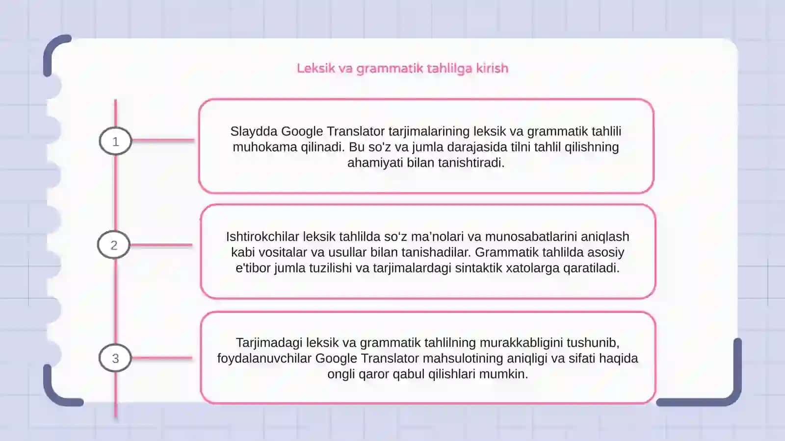 Google translator tarjimasini leksik va grammatik jihatdan analiz  qilish 2