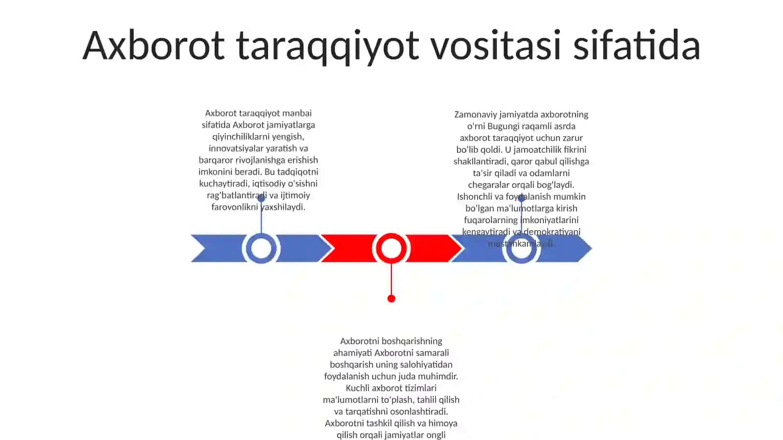 Zamonaviy Jamiyat Axborotning OʻRni Va Ahamiyati 2