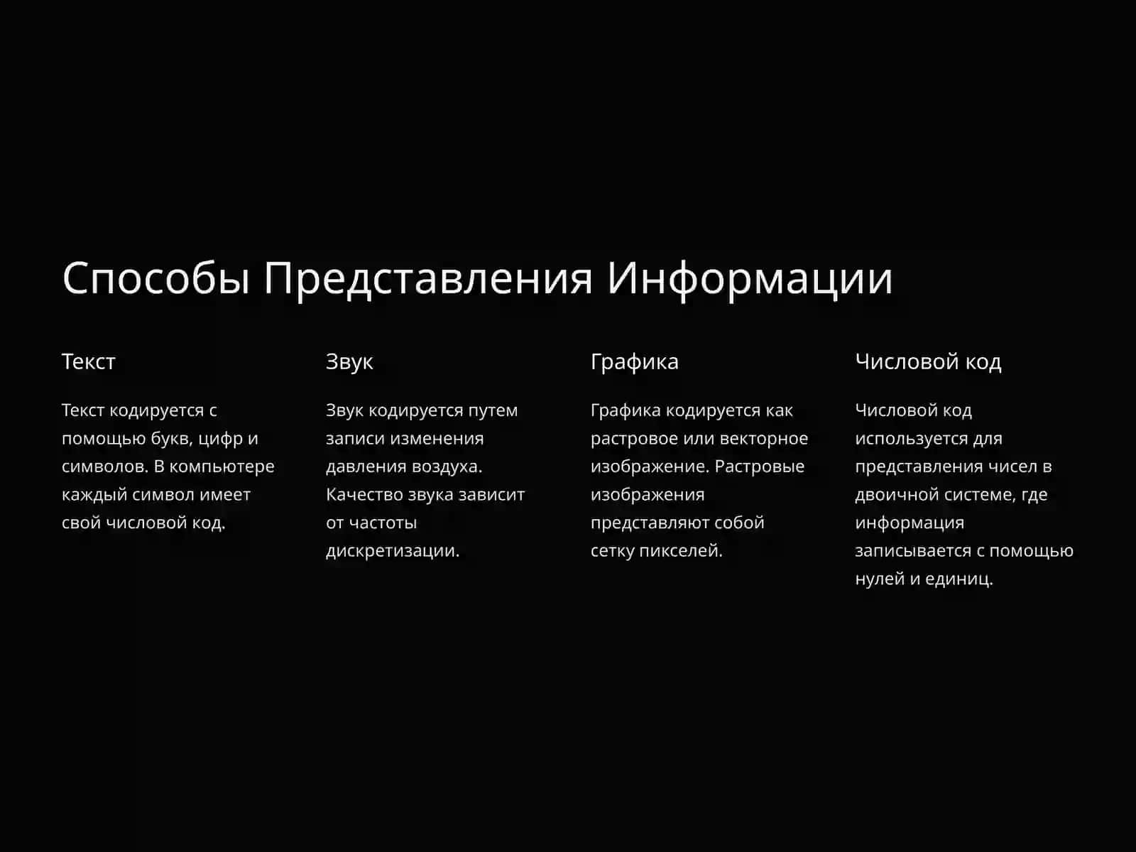 Кодирование Информации: Основные Принципы 2