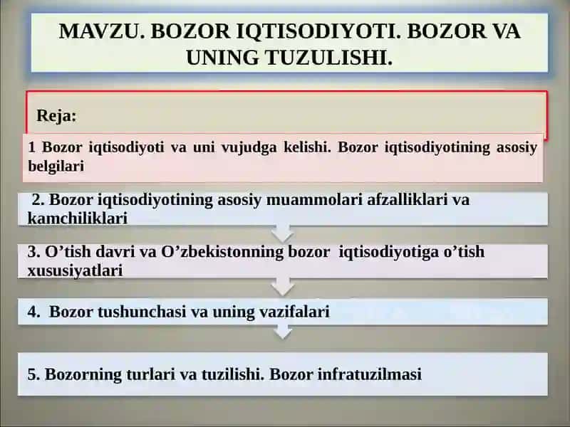 Bozor iqtisodiyoti va uni vujudga kelishi 2