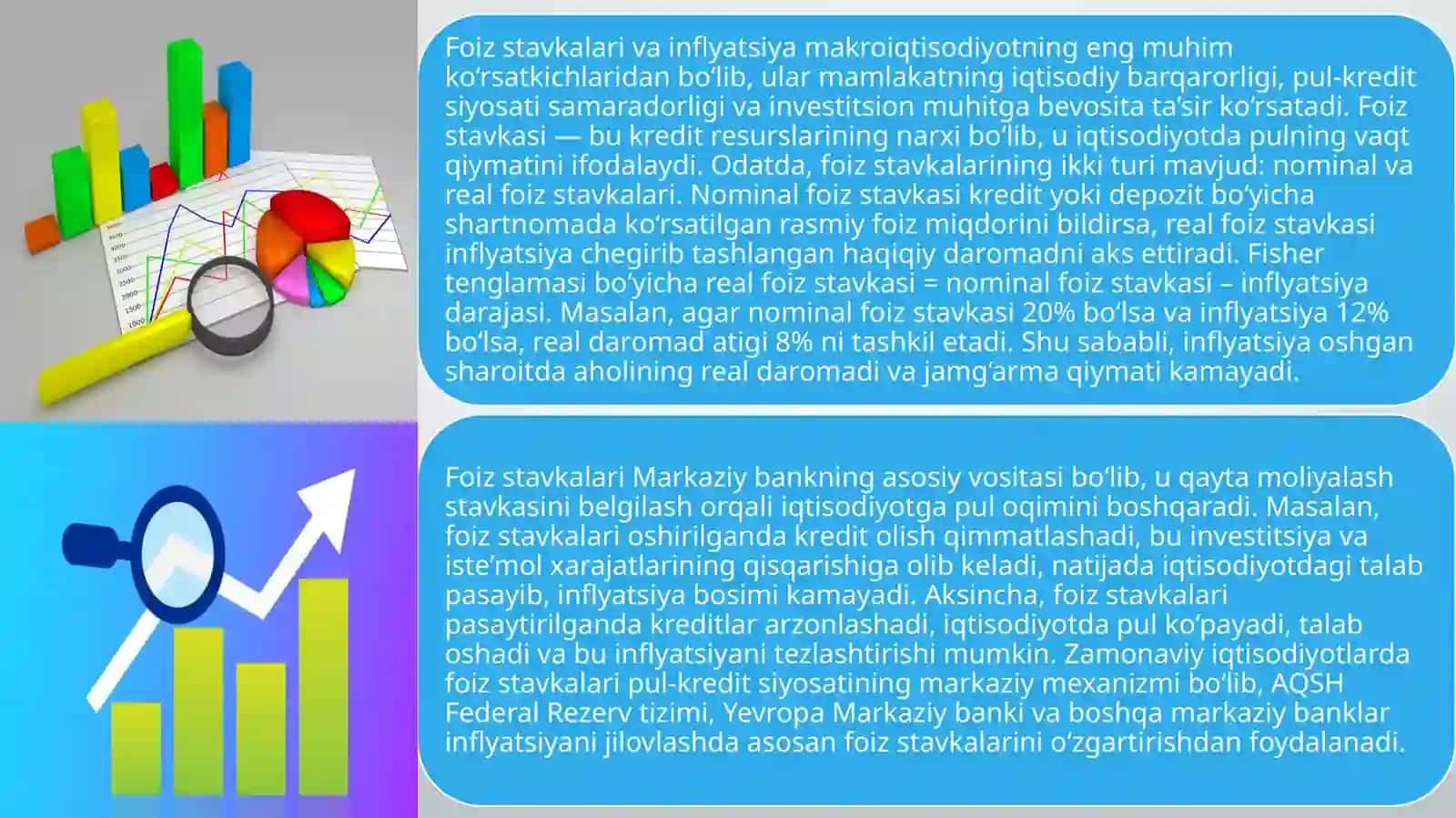 Foiz stavkalari va inflyatsiya 2