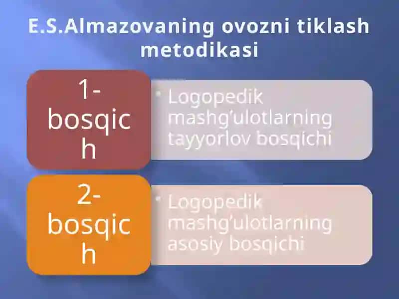 Ovoz buzilishlarini bartaraf etishda tayyorlov bosqichi 2