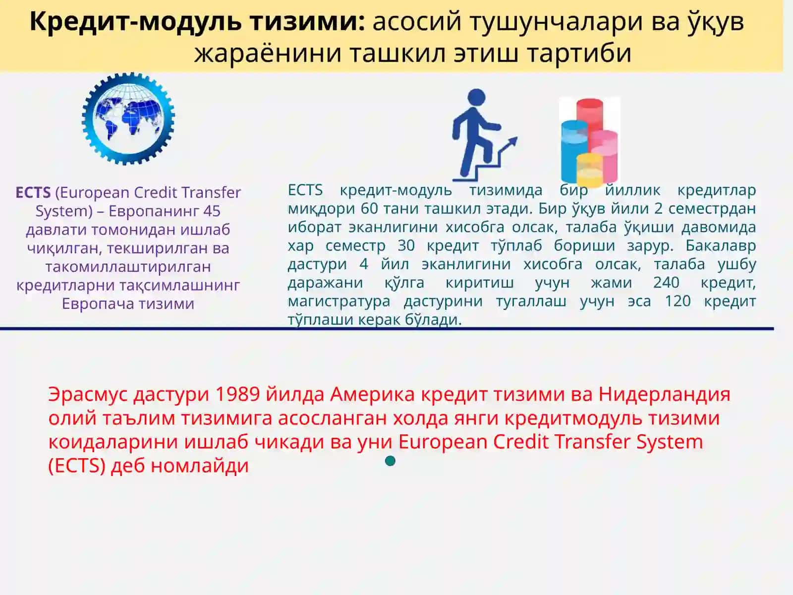 КРЕДИТ-МОДУЛЬТИЗИМИДА ТАЪЛИМ ЖАРАЁНИНИ ТАШКИЛ ЭТИШ 2