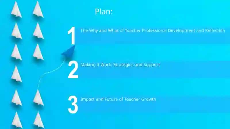 The Why and What of Teacher Professional Development and Reflection 2