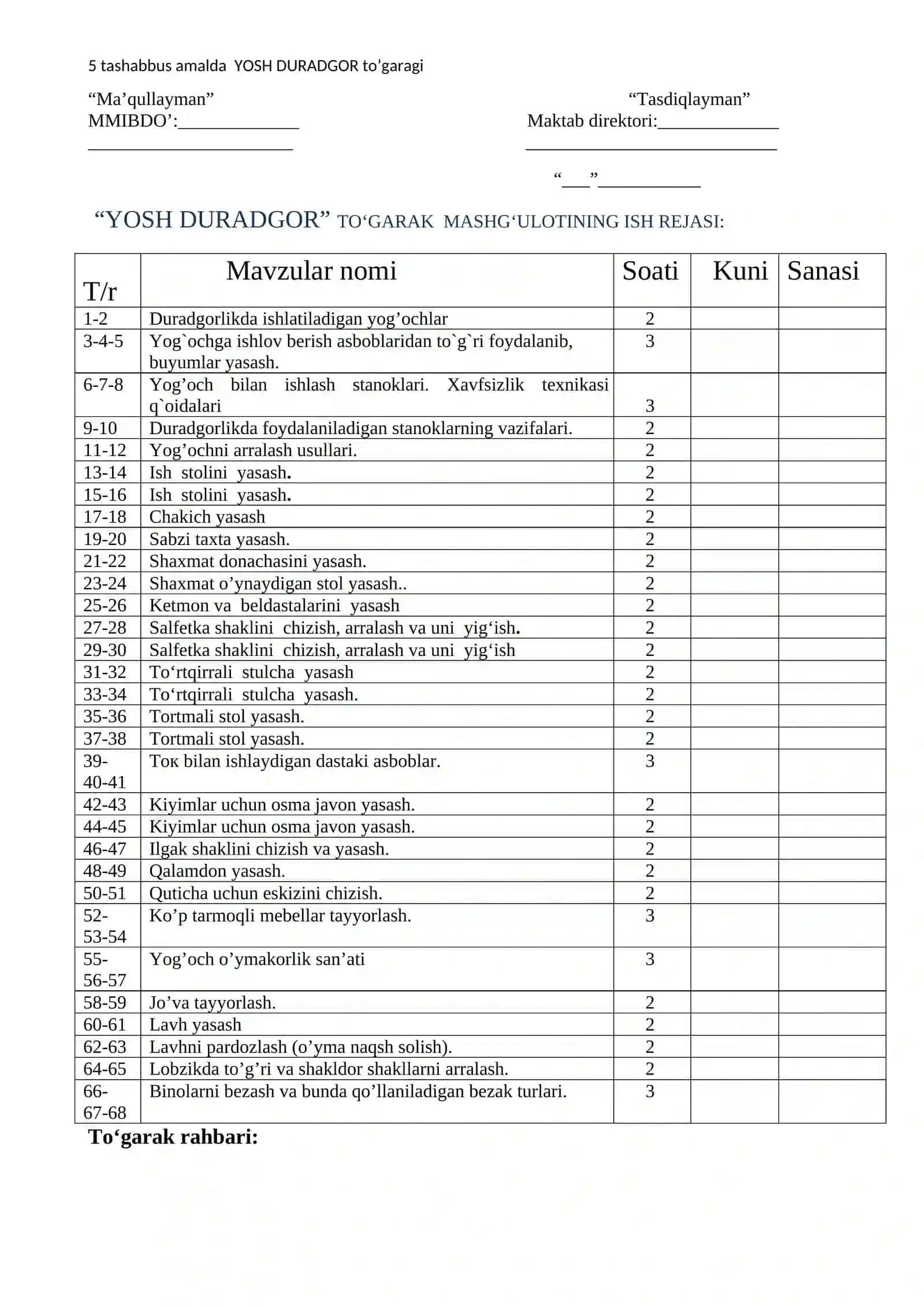 YOSH DURADGOR to'garagi. 2