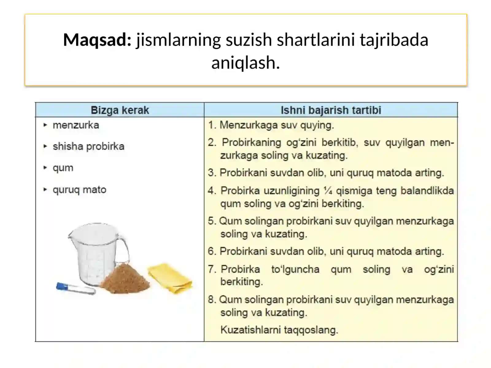 JISMLARNING SUZISH SHARTLARI 2