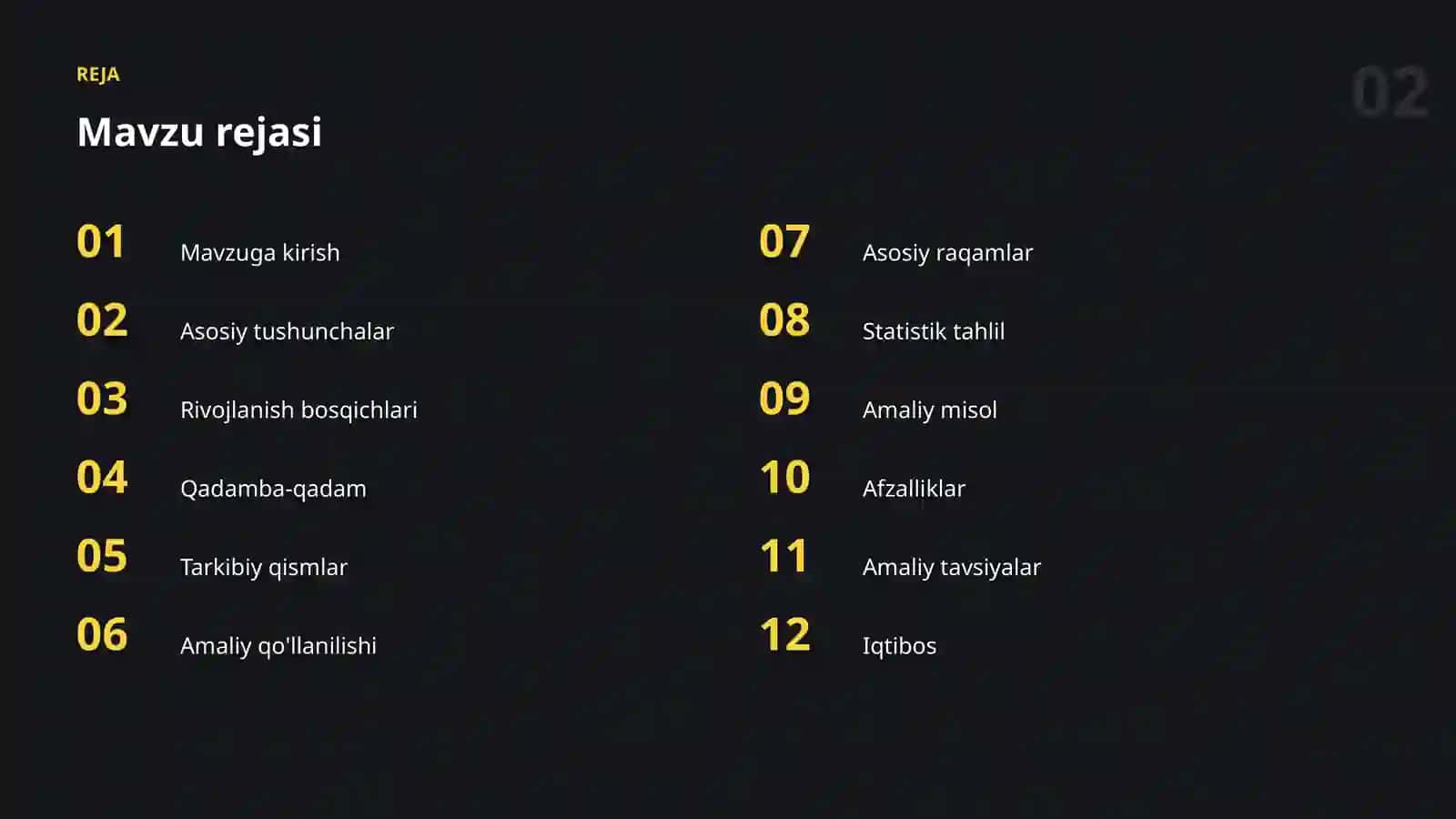 AI SUHBAT YORDAMCHILARI 2