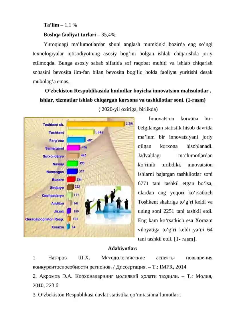MAMALAKATIMIZDA SANOAT TARMOQLARINI RAQOBATDOSHLIGINI OSHIRISHDA INNOVATSION TEXNOLOGIYALARNI JORIY ETISH MASALALARI 2