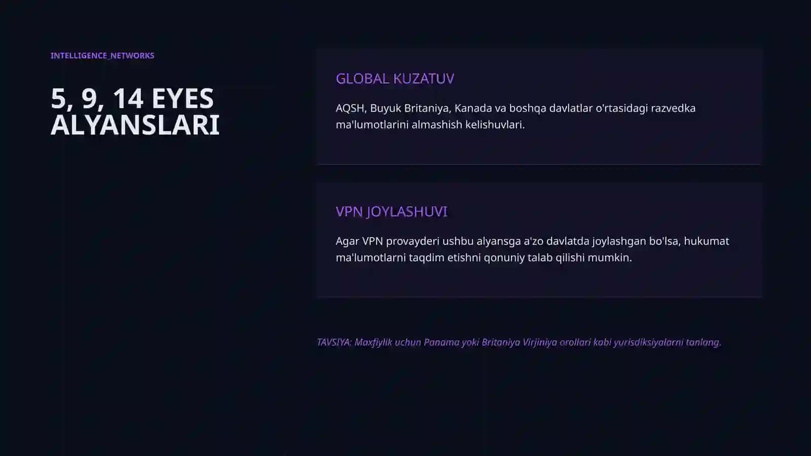 Vpn 3 qism KELAJAK VA SIYOSAT 2