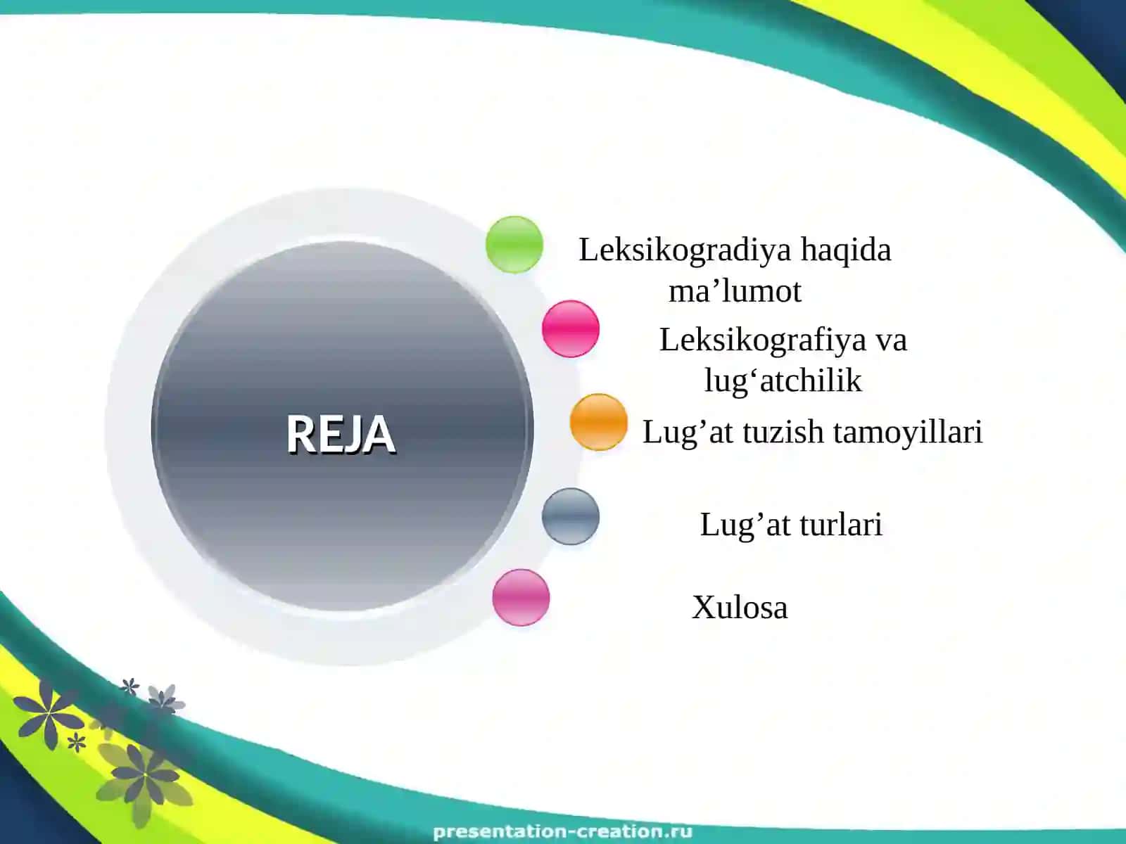 Mengnorov Axrorning Hozirgi o‘zbek adabiyoti fanidan bajargan KURS ISHI 2