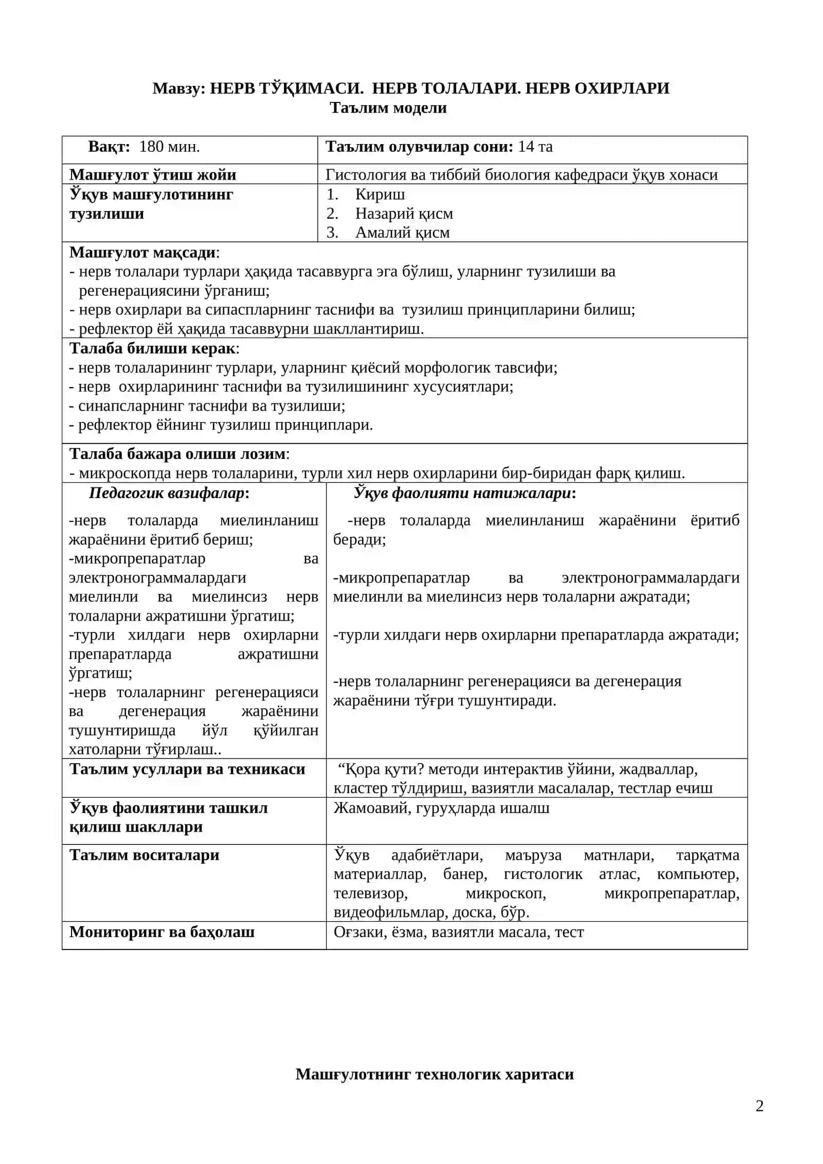 НЕРВ ТЎҚИМАСИ. НЕРВ ТОЛАЛАРИ. НЕРВ ОХИРЛАРИ 2