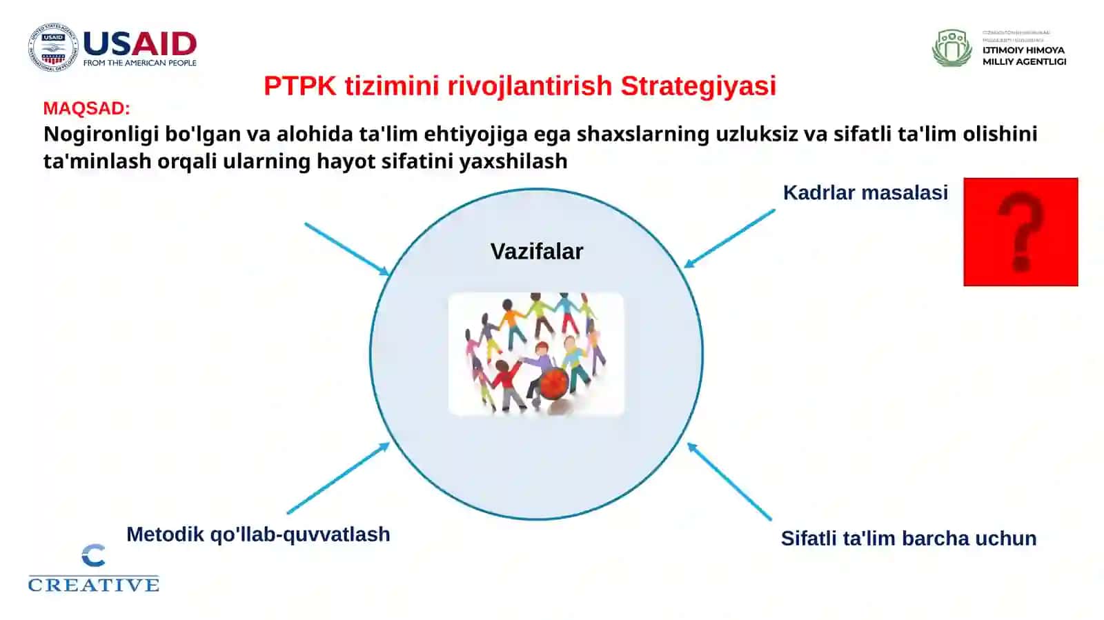 O'zbekiston Respublikasida Psixologik-tibbiy-pedagogik komissiya(PTPK) Faoliyatini tashkil etish 2