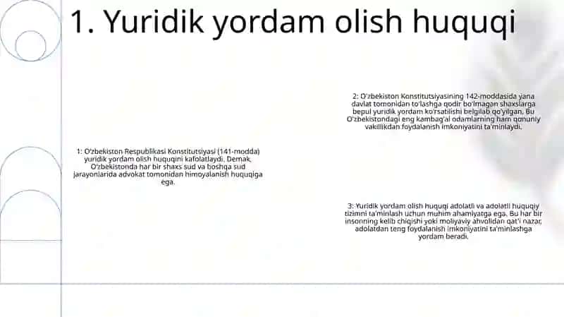 O'Zbekiston Respublikasi Konsitutsiyasi 24-Bob Advokatura 141-142-Moddalar 2