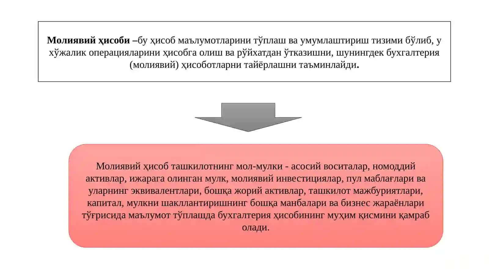 Moliyaviy hisobnitashkil qilishning milliysiyosati 2