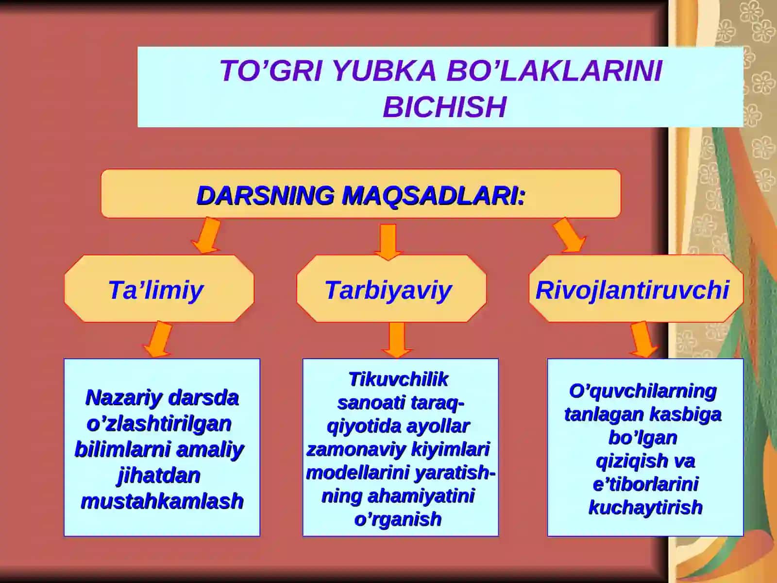 TO’GRI YUBKA BO’LAKLARINI BICHISH 2