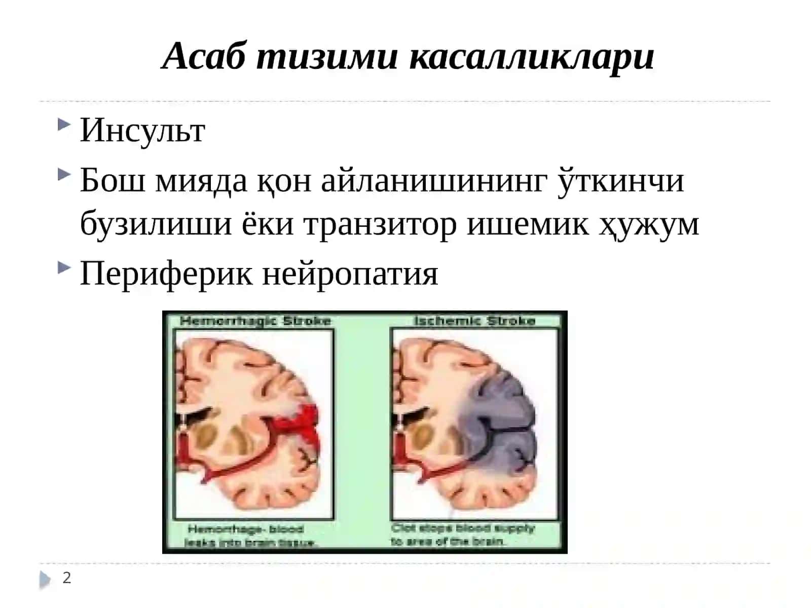 Асаб тизими касалликларибиланкасалланган беморларда ҳамширалик текширувлари ва муолажалари 2