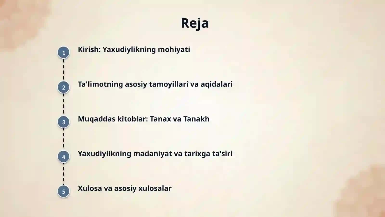 Yaxudiylik tа’limoti vа muqаddаs kitobi. 2
