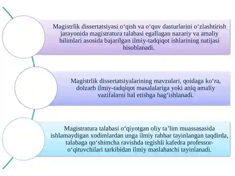 MAVZU.ILMIY TADQIQOT ISHLARINI OLIB BORISH,UNING NATIJALARINI RASMIYLASHTIRISH VA HAYOTGA TATBIQ ETISH.(magistrlik dissertatsiyasi misolida) 2