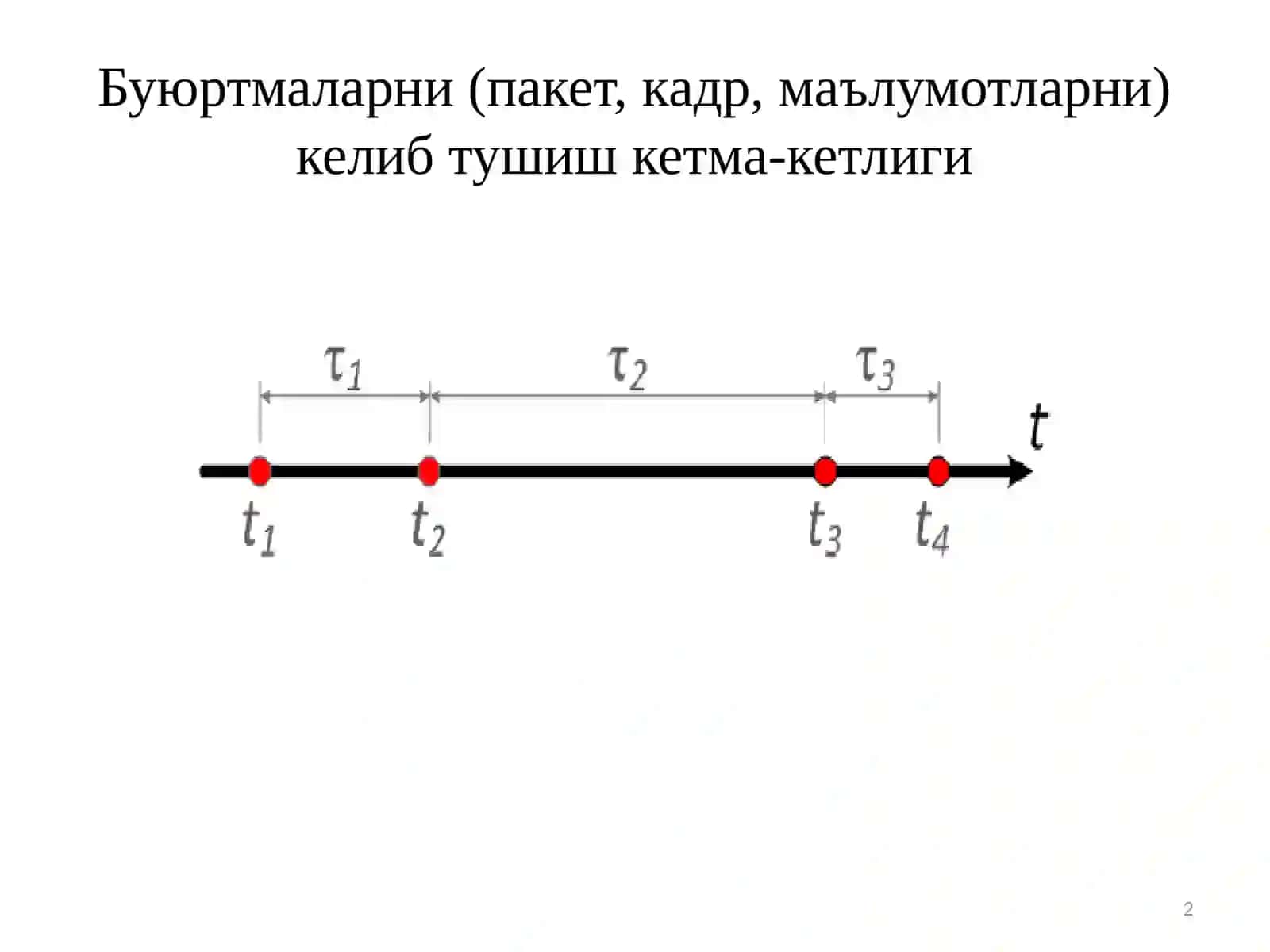 МАЪРУЗА №7Маълумотлар оқими моделлари 2