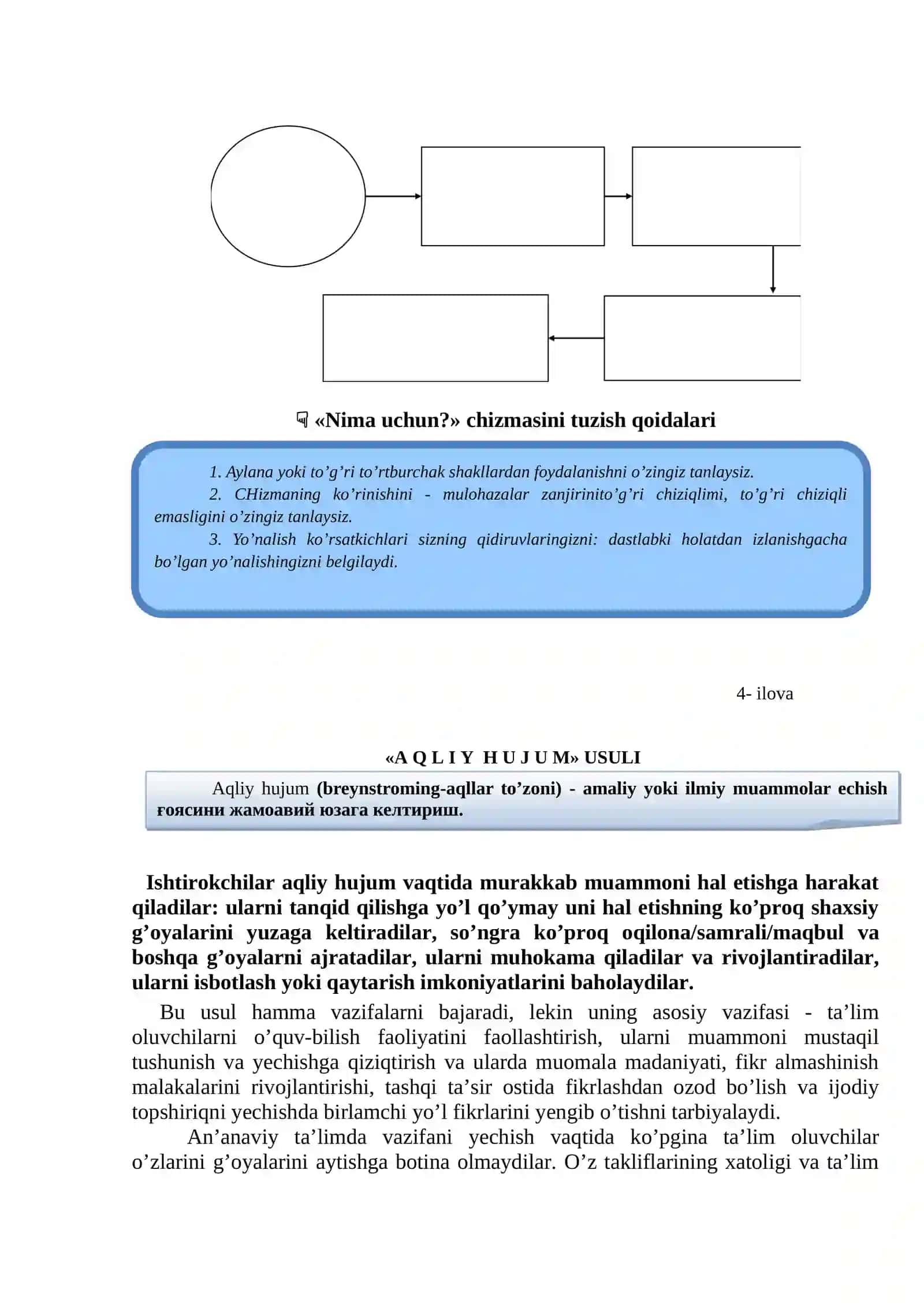 Bezgak. Gemorragik isitma kasalligi. OITS (Orttirilgan immmunitet tanqisligi sindromi) 2