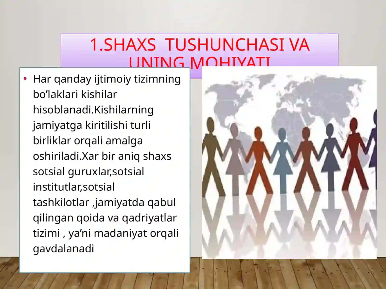 SHAXS TUSHUNCHASI VA UNING MOHIYATI 2