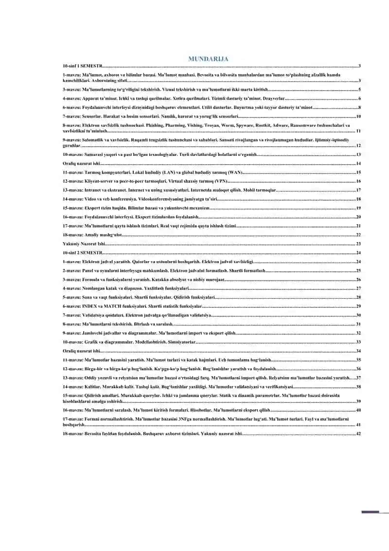 INFORMATIKA VA AXBOROT TEXNOLOGIYALARI FANIDAN 10-SINFLAR UCHUN DARSNING TEXNOLOGIK XARITASI TERMIZ-2025 2