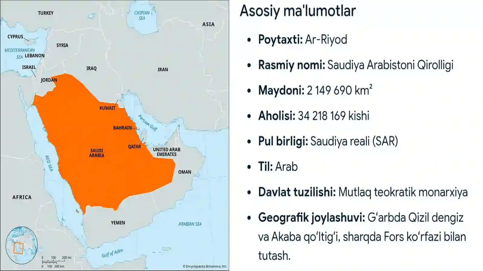 Saudi Arabistoni Mikroiqtisodiyoti 2
