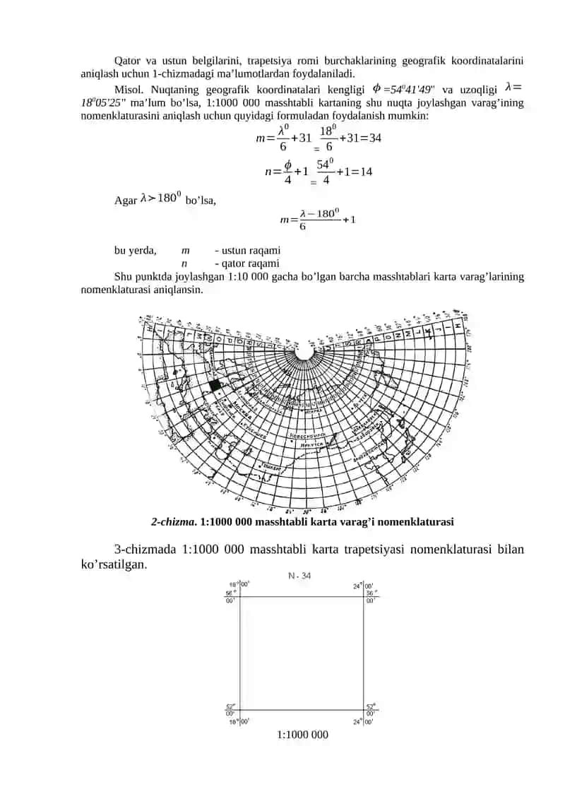 Topografik kartalar 2